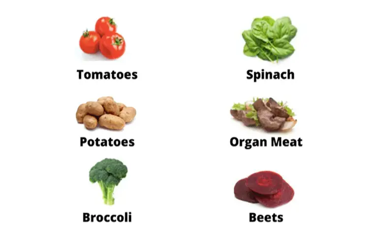 Source of Thioctic acid